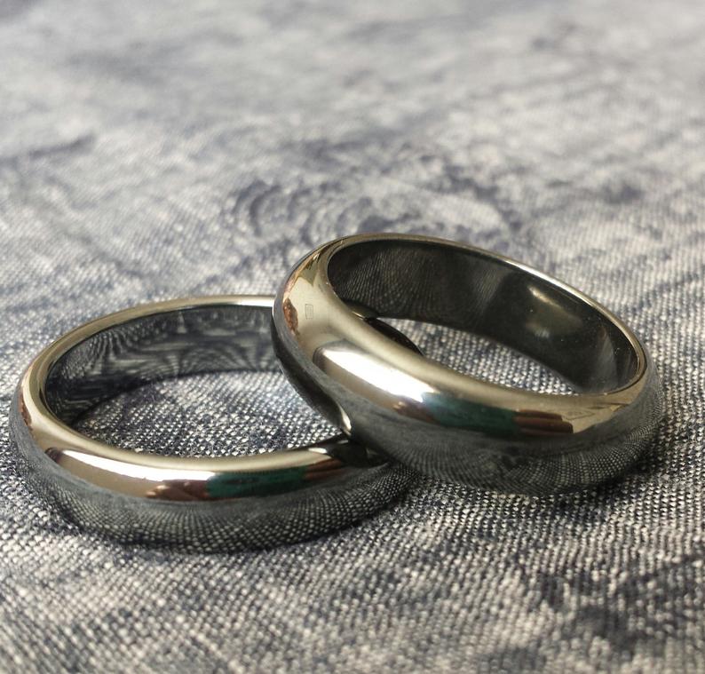 Hematite Rings - Charge Trend