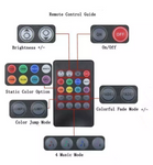 LED Car Atmosphere Lights - Charge Trend